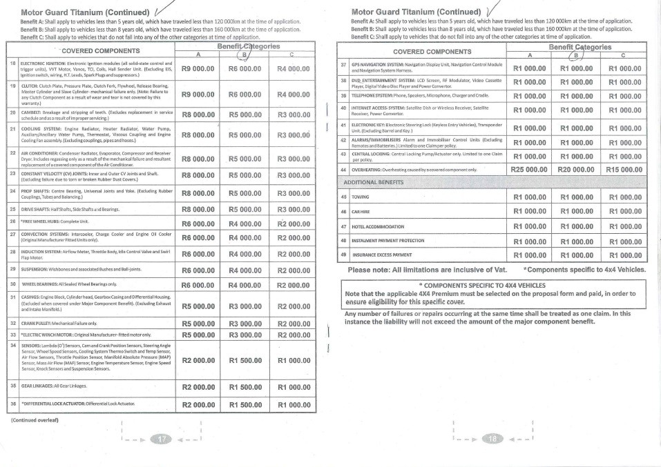 BMW EXTENDED WARRANTY COVER