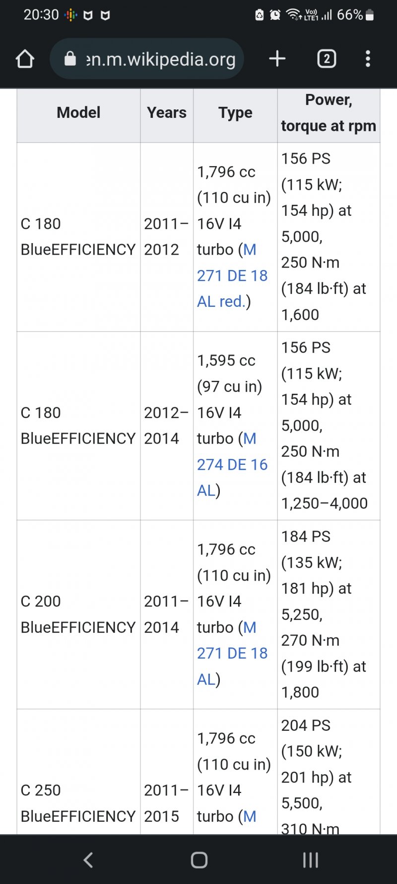 Screenshot_20230417_203027_Chrome.jpg