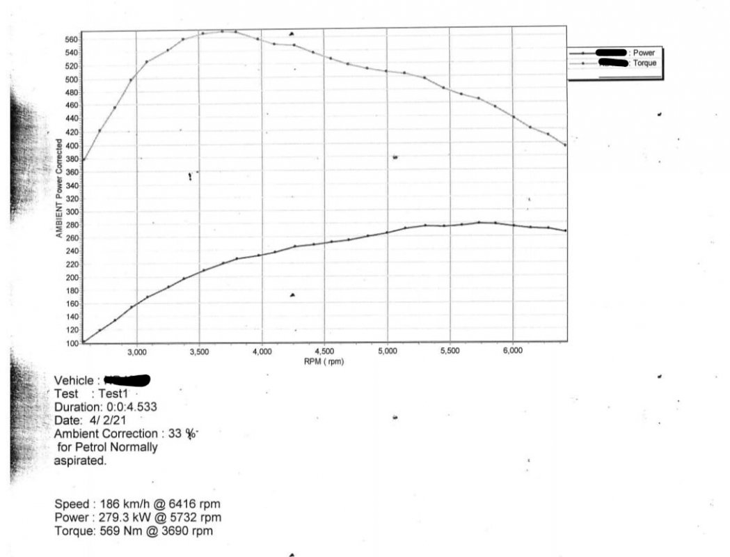 InkedF30 335i Dyno_LI.jpg