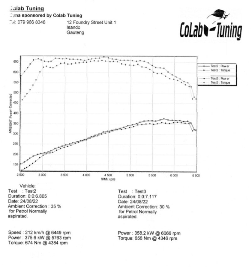 BMW_M2_DYNO_RUN.jpeg
