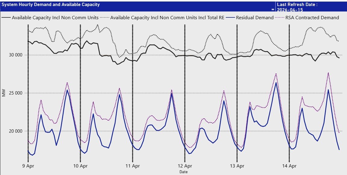 Screenshot 2026-04-16 113003.jpg