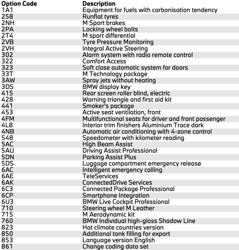 Screenshot 2026-04-21 at 13.50.12.png