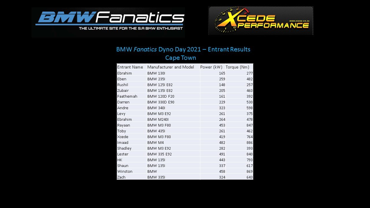 bmw dyno.jpg bmw dyno.jpg