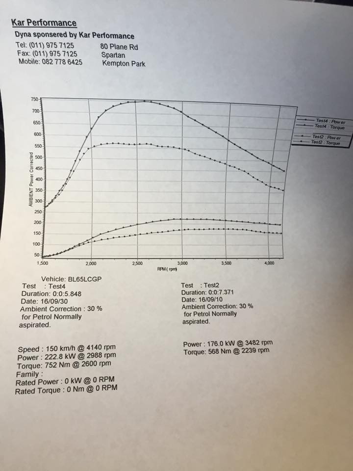 dyno@kar_8853305275.jpg