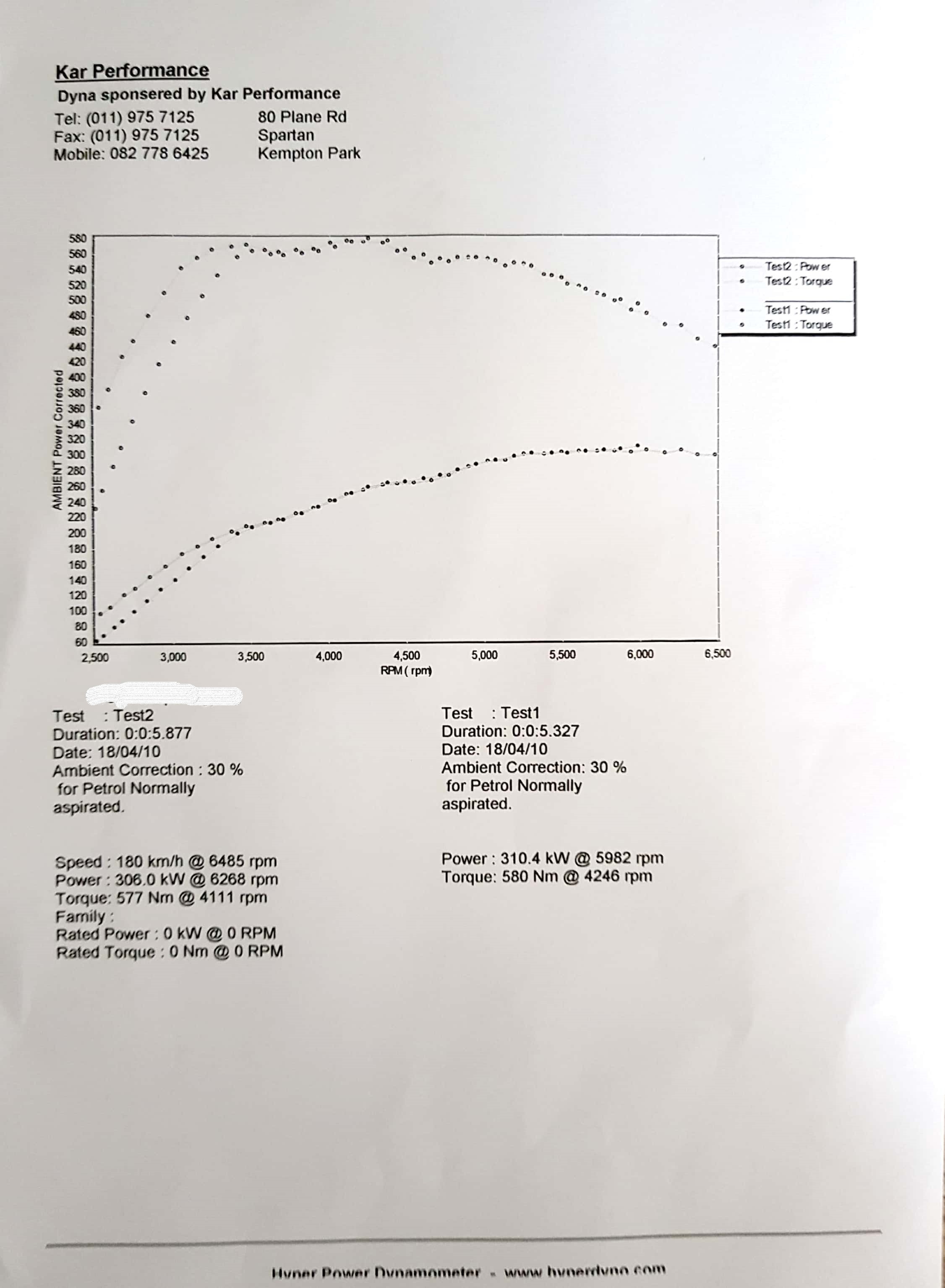 bmw m4 dyno_3824399663.jpg