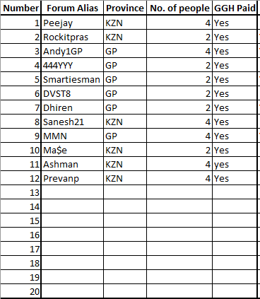 confirmed attendees_7653334084.png