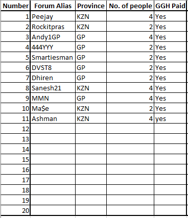 confirmed attendees_2316892752.png