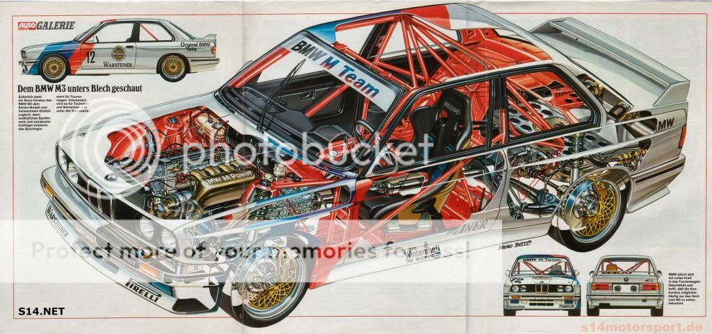 bmwm3o_zps5191c3c3.jpg