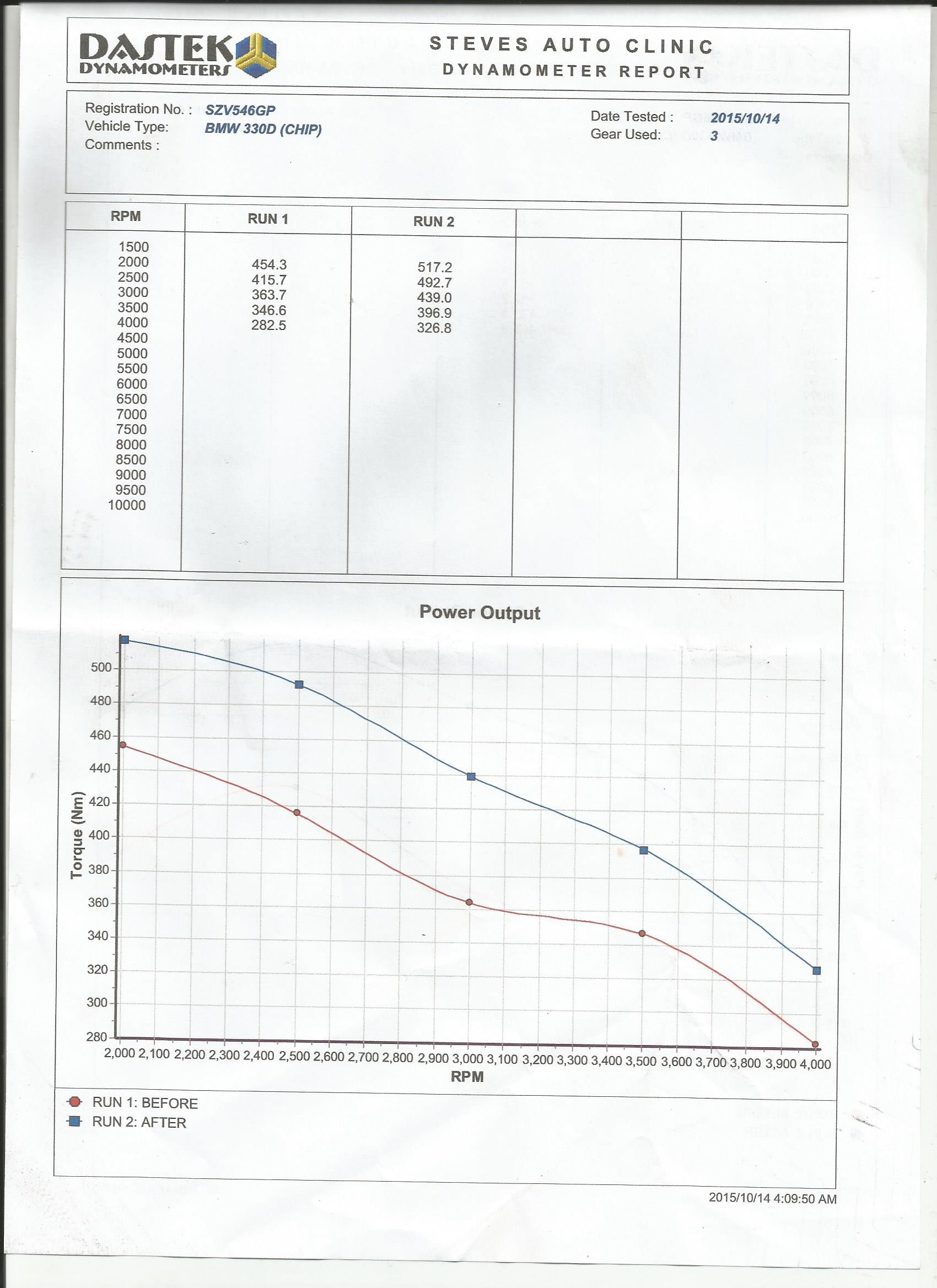sac  tourque_9478518208.jpg