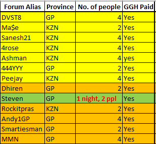 confirmed attendees_9993047309.png