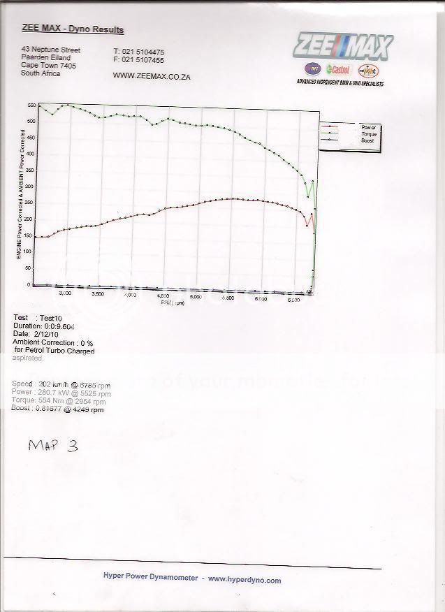 boost2001final.jpg