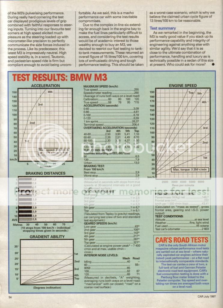 e36M34drRoadTestpg4.jpg