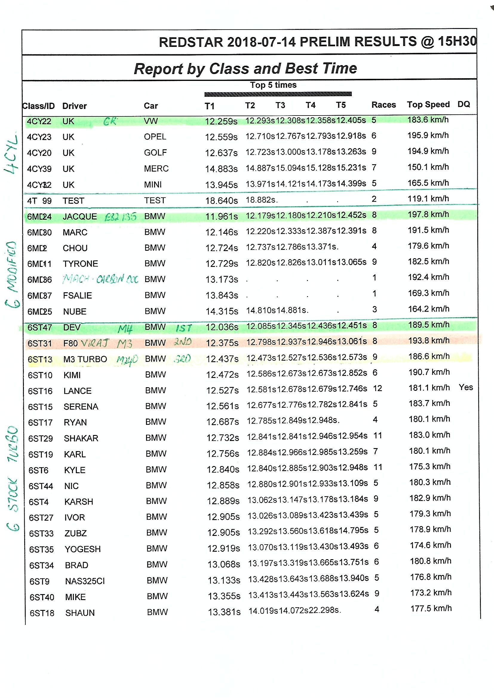 drags page 1- 2018_3746030502.jpg