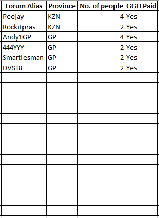 confirmed attendees_6908174734.png