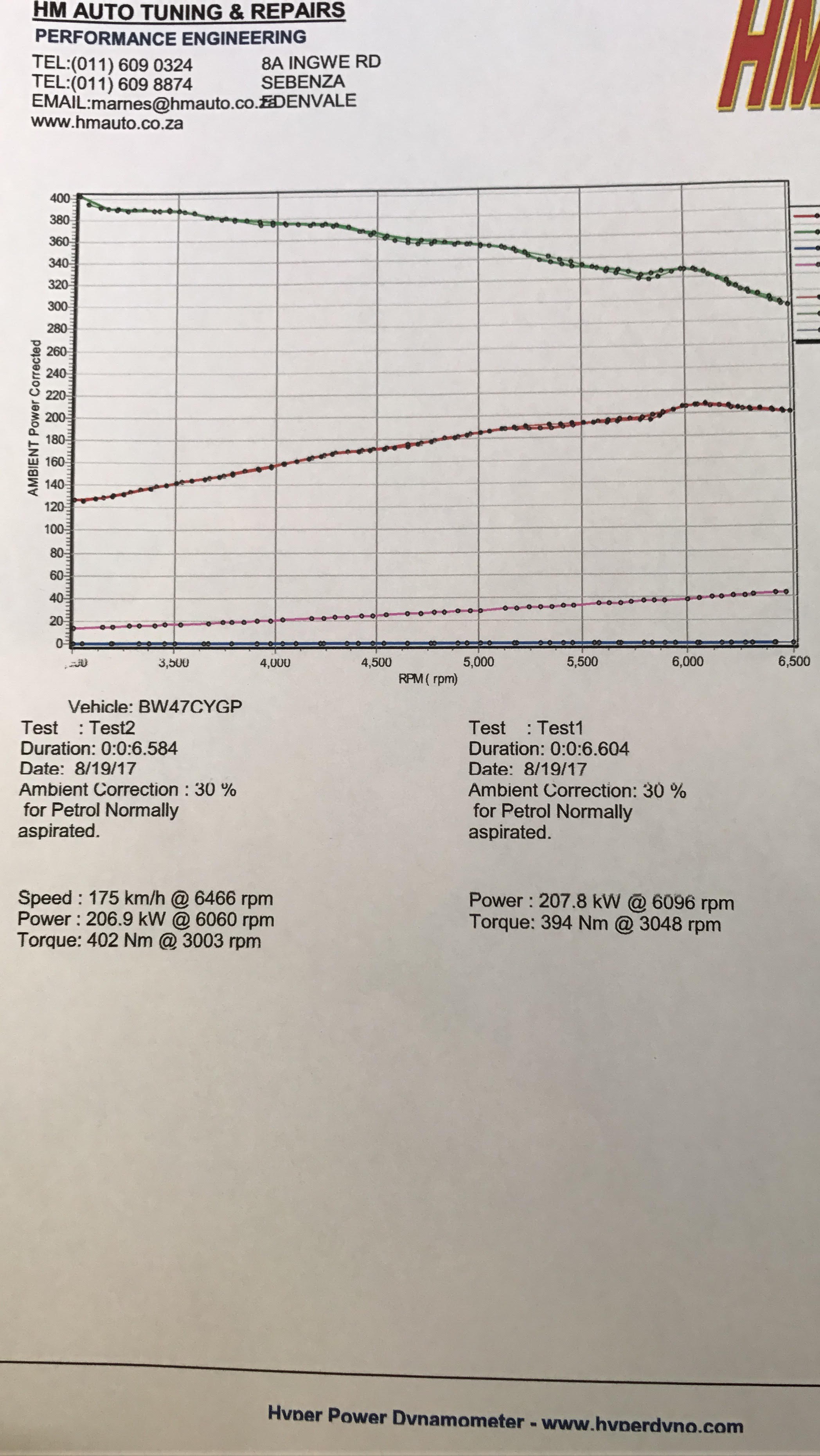 dyno results_8967041363.jpg