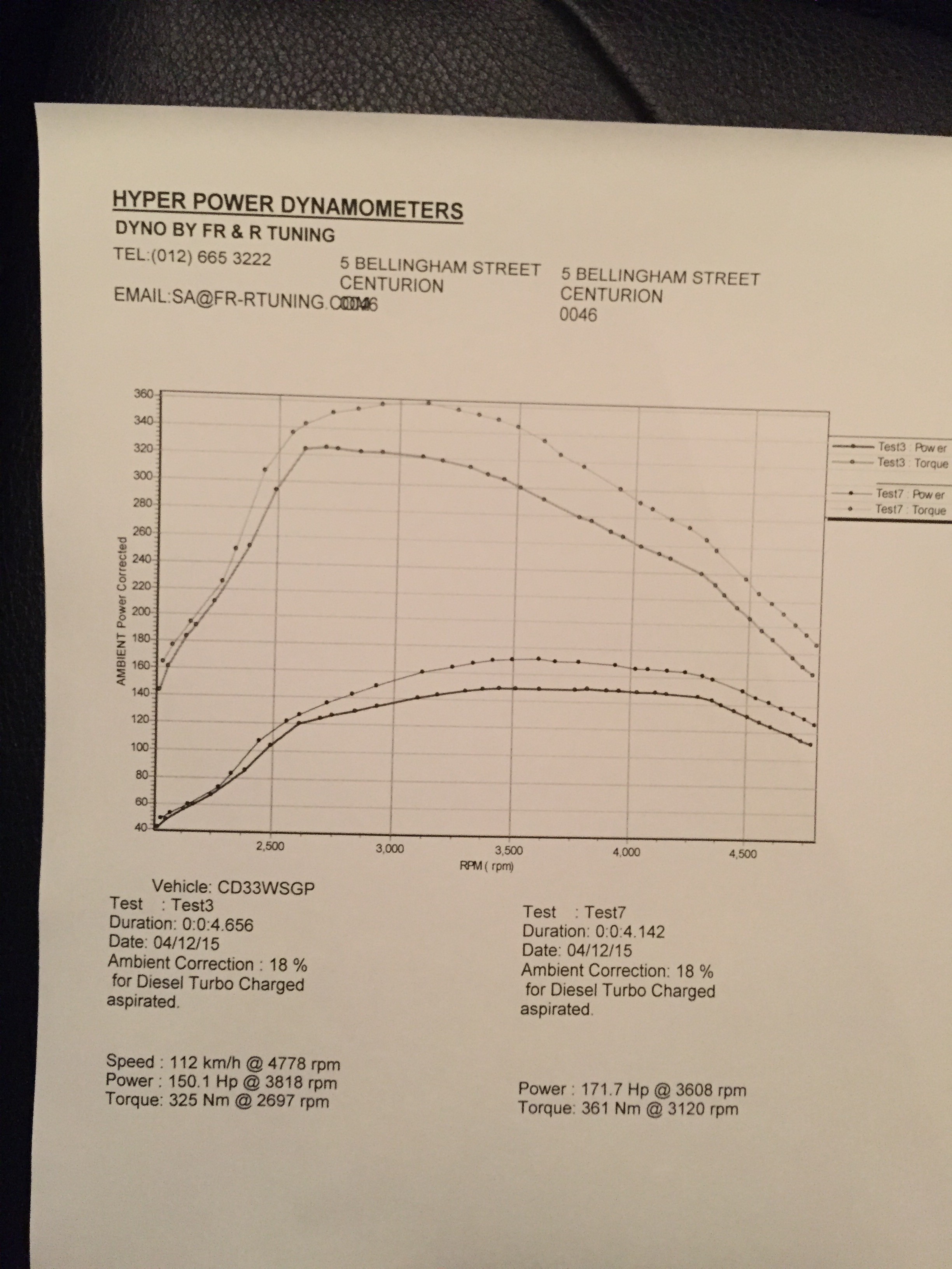 dyno_2648171707.jpg