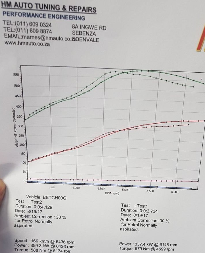 dyno sheet - 359.3wkw_2338475231.jpeg