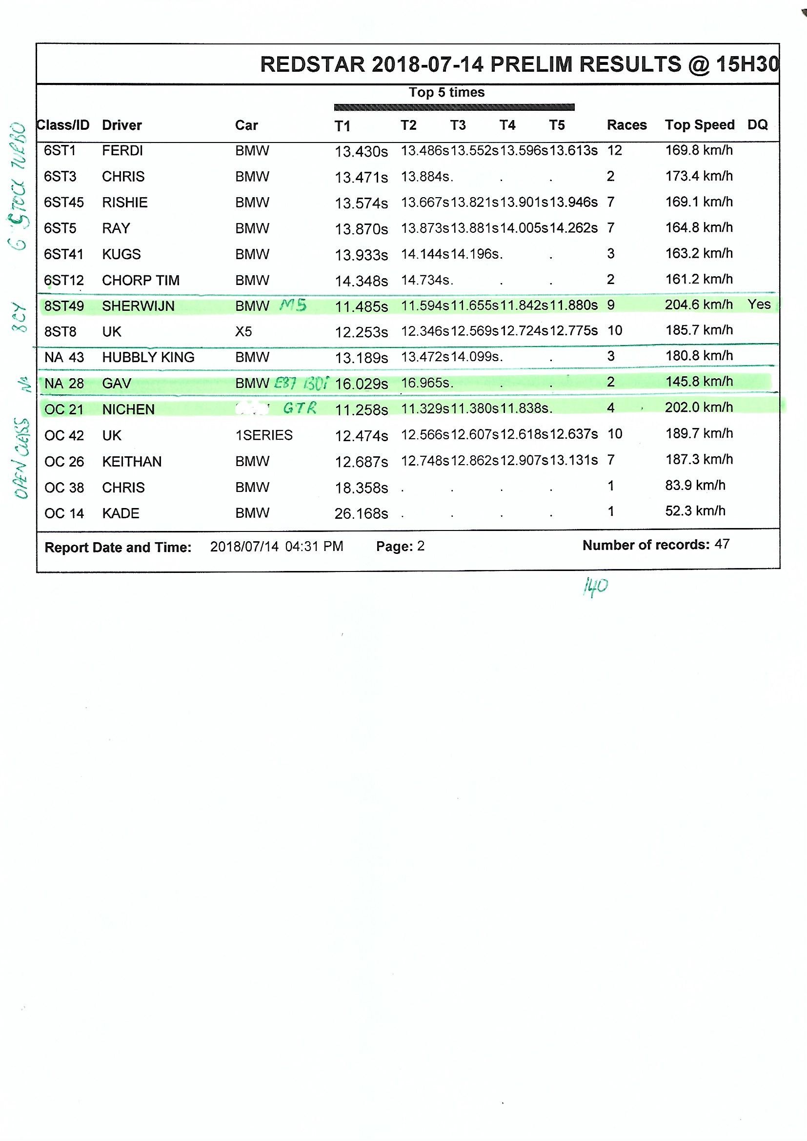 drags page 2 - 2018_6641422859.jpg