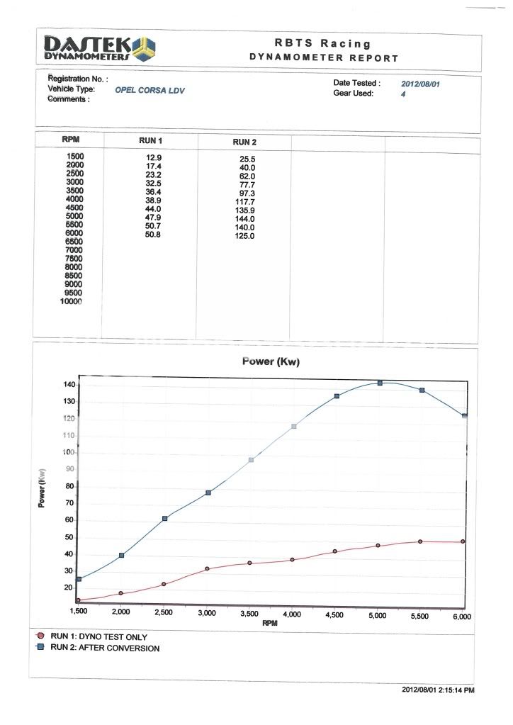 PowerGraph1.jpg