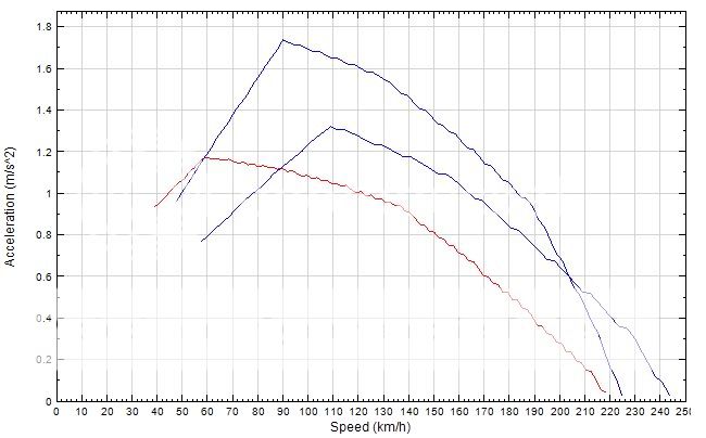 320dxcedevs323i5and6.jpg