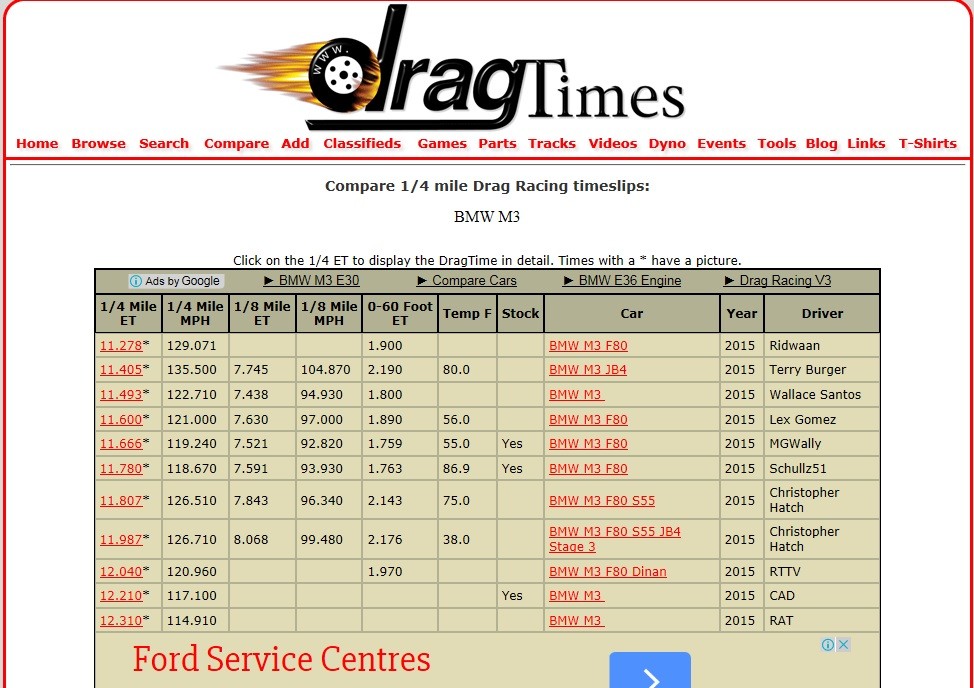 times 3_2621162175.jpg