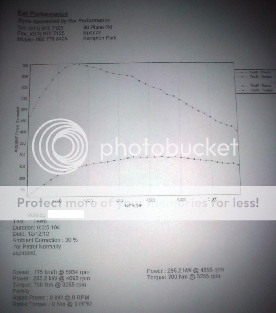 DynoatKAR12-12-2012-1.jpg
