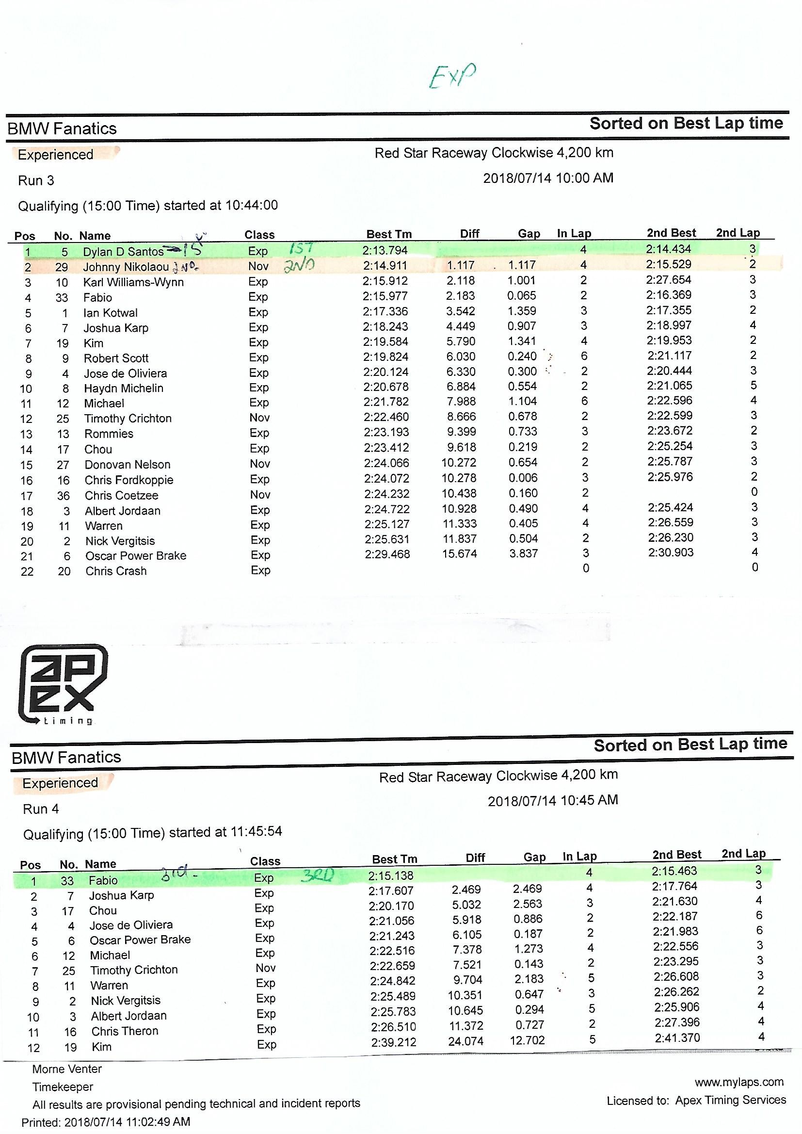 track experienced session 3-4_1449902146.jpg