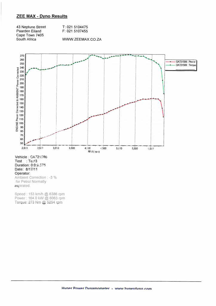 Dyno3170811Cams.png
