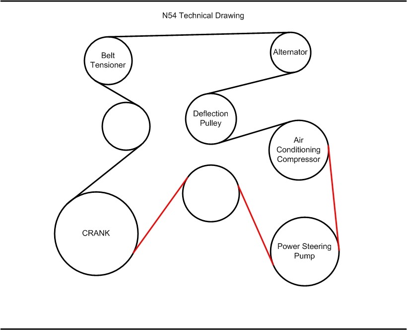 N54 routing of Serpentine belt BMWFanatics
