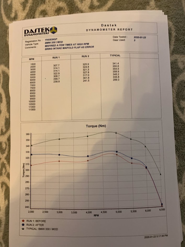 dastek dyno 23 jan 2020 torque_4005628045.jpg
