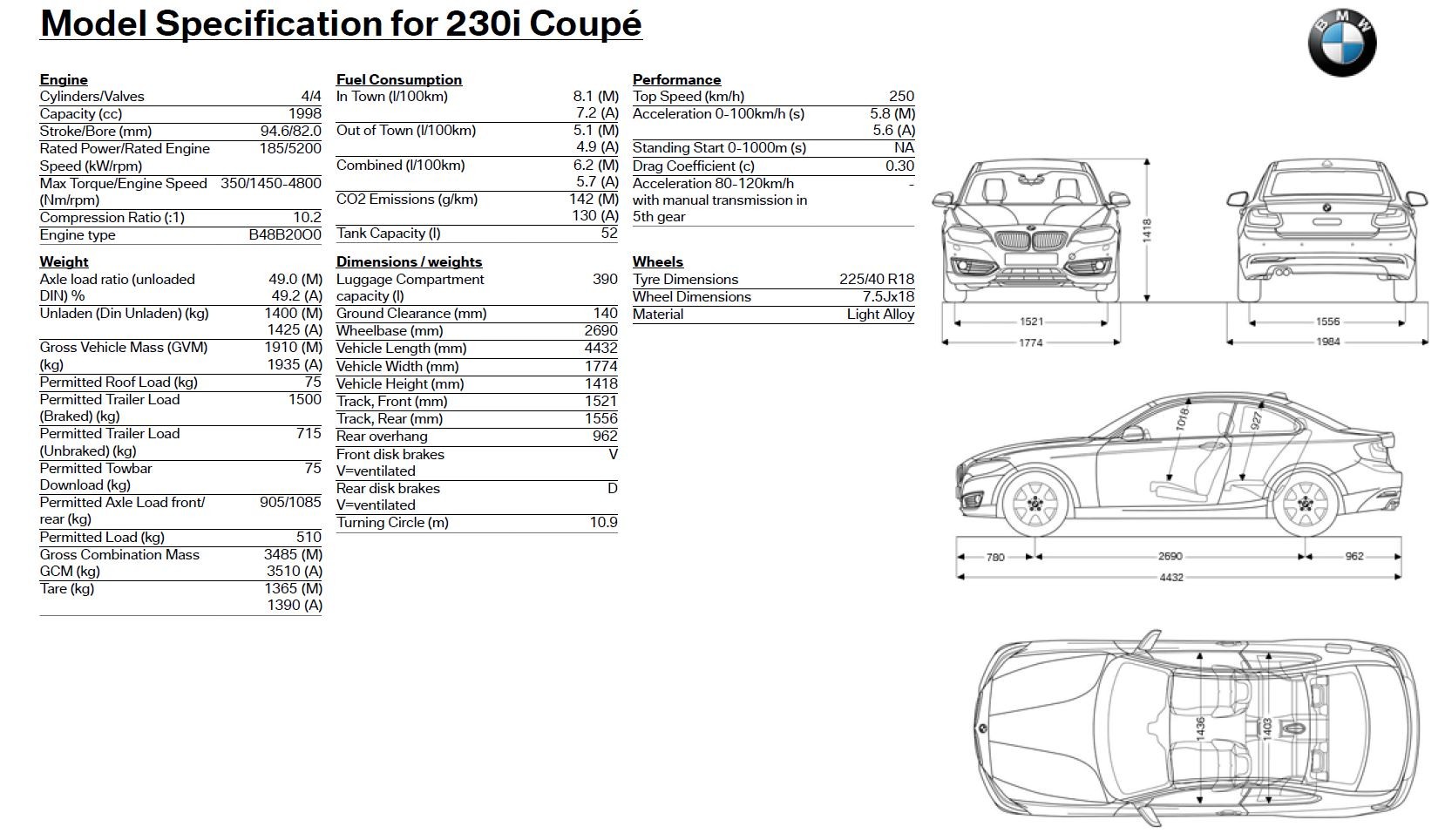 230i_491485693.jpg