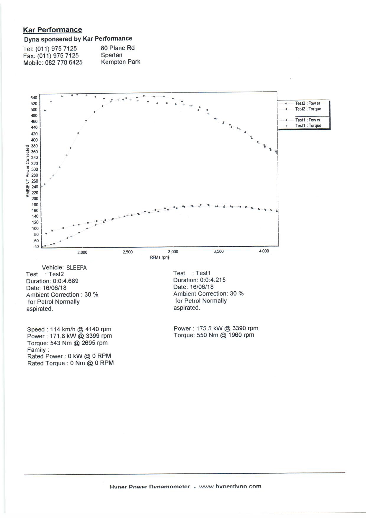 dyno before_5083280811.jpg
