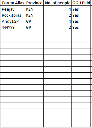 confirmed attendees_3812306770.png