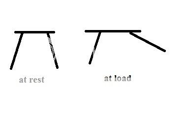 basichingediagram.jpg
