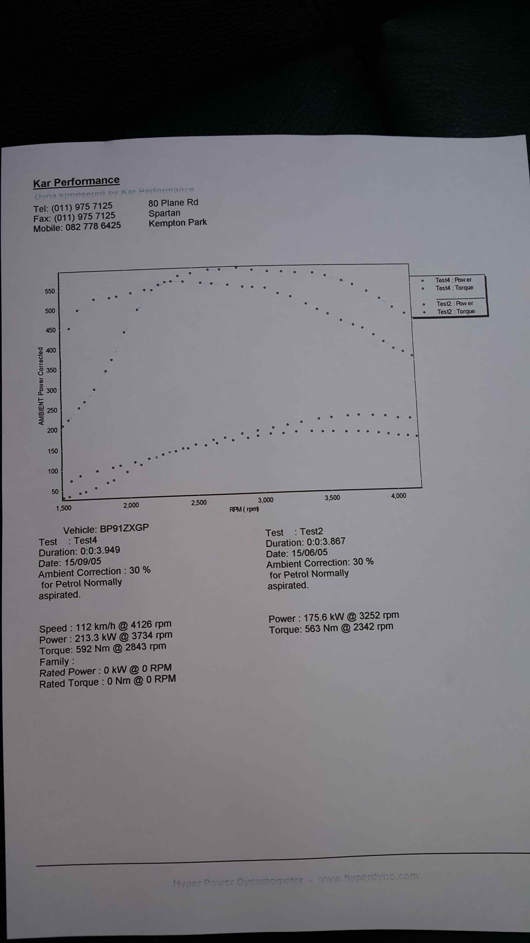 bmw st 2_5475630289.jpg