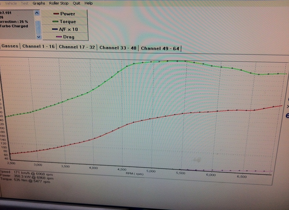 Rowen-Dyno1.jpg