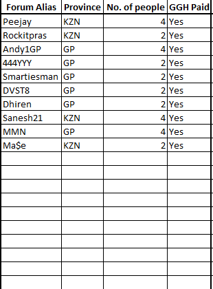 confirmed attendees_6855953447.png