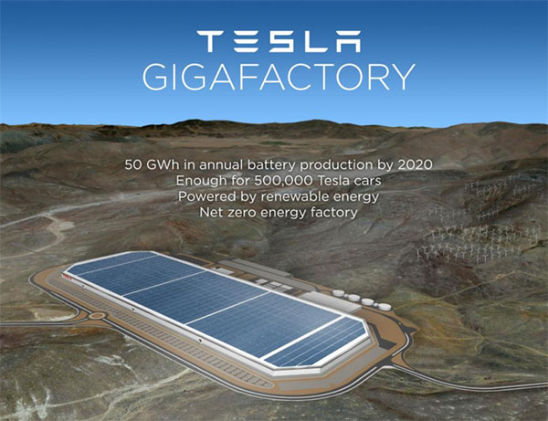 Tesla-Gigafactory.jpg