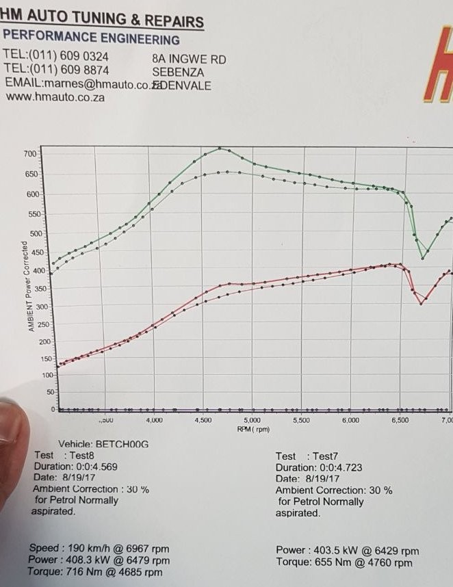 dyno sheet - 408.3wkw_7225574692.jpeg