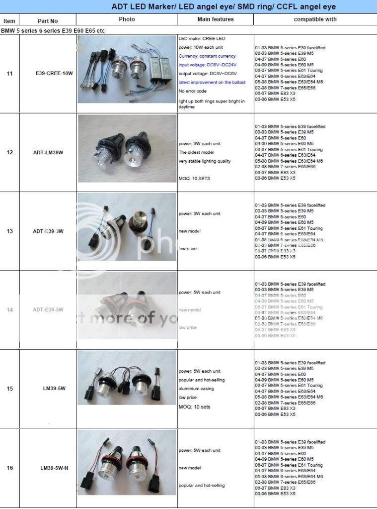 5and6seriesledbulbmodels.jpg