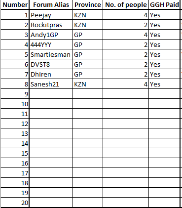 confirmed attendees_2775619346.png