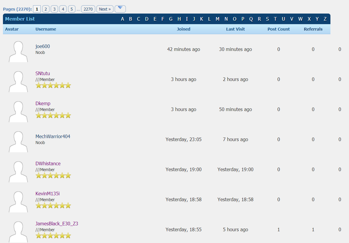signups_842580271.png