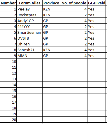 confirmed attendees_6396015109.png