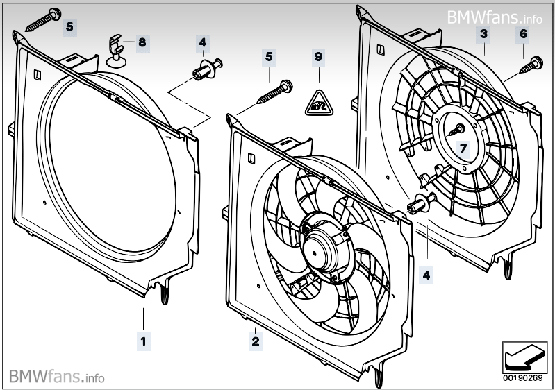 Radiator fan not turning off. BMWFanatics