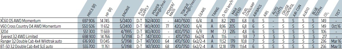 comparison_4822749252.jpg