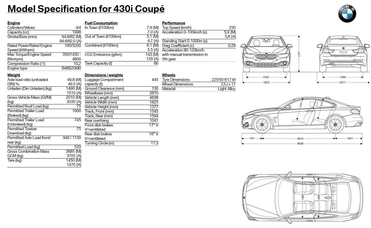 430i_7205657977.jpg