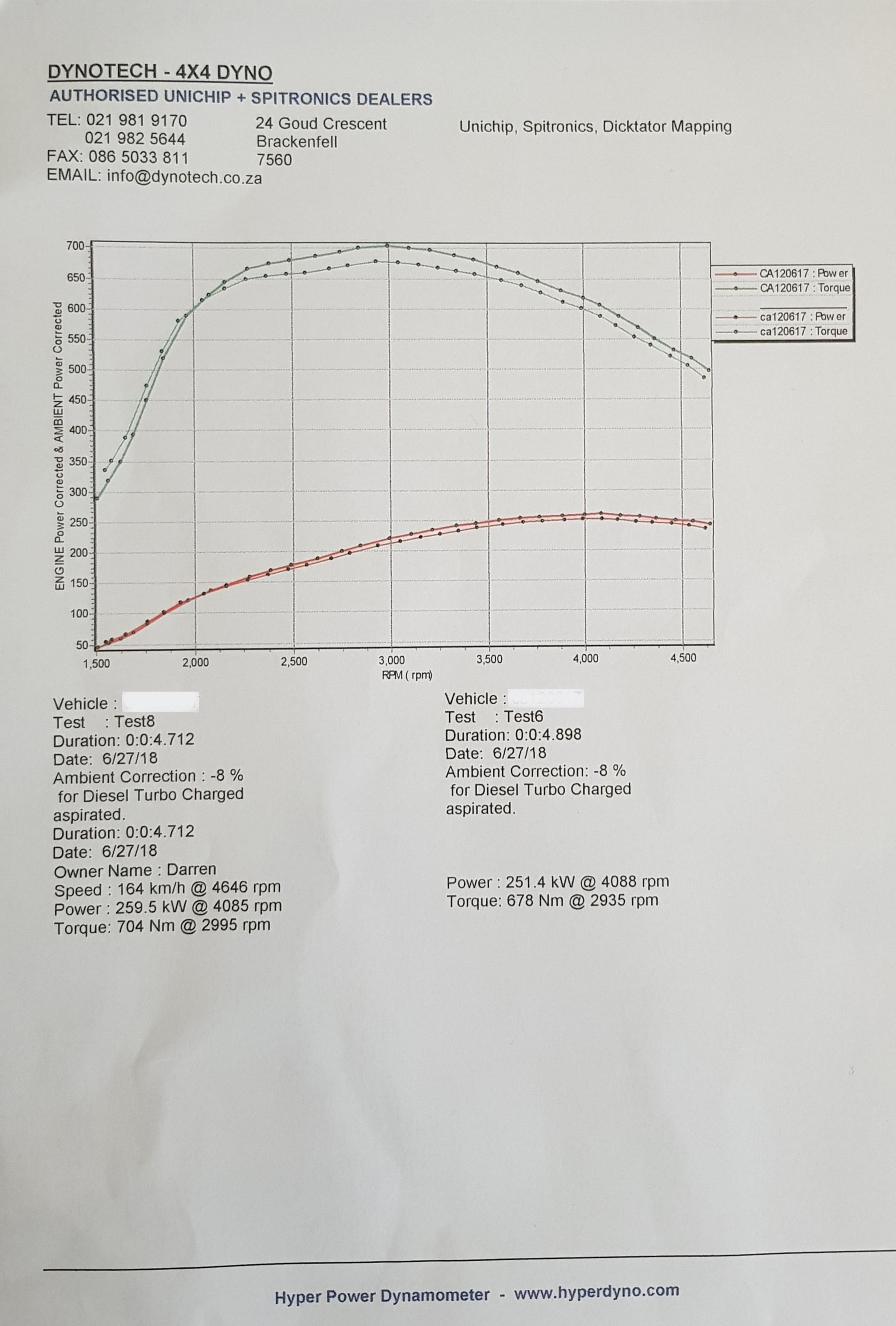 330d dyno 27-6-2018_7317035137.jpg