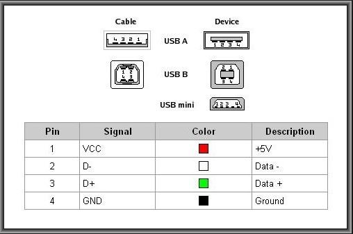 usb_2581206900.jpg
