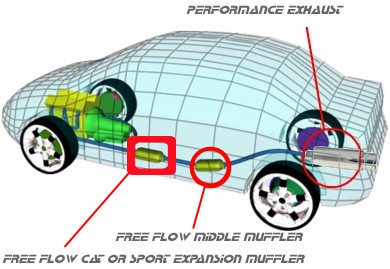 exhaust_system_en_7506683822.jpg