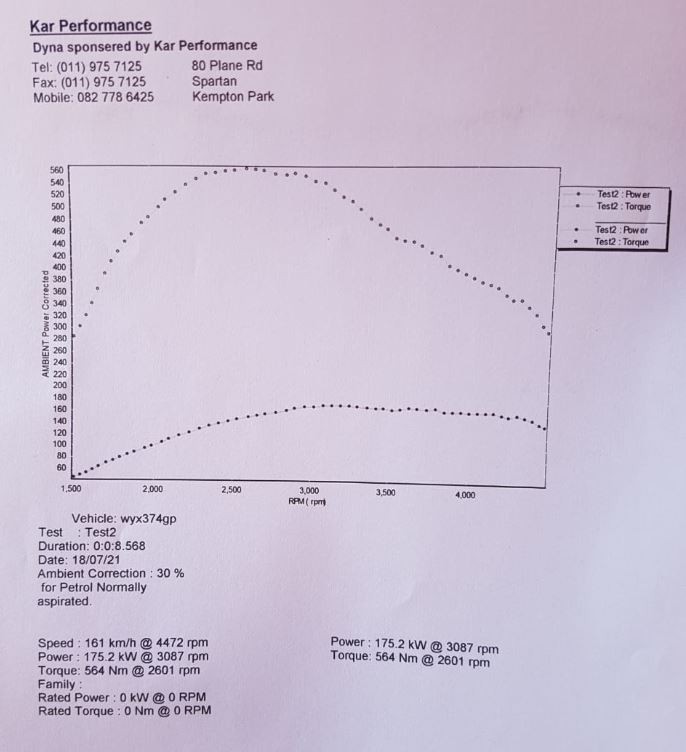 dyno run 1_7157728080.jpg